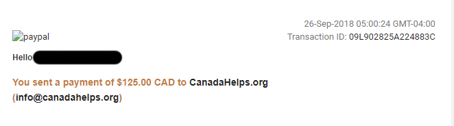 PayPal Phishing
